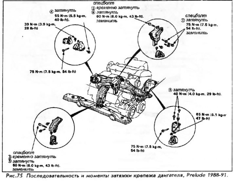 1988-91 Prelude: 2,0 л и 2,1 л двигатели