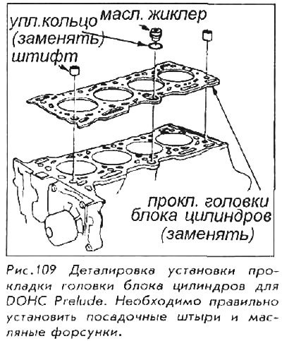 21. Установить новую прокладку головки блока…