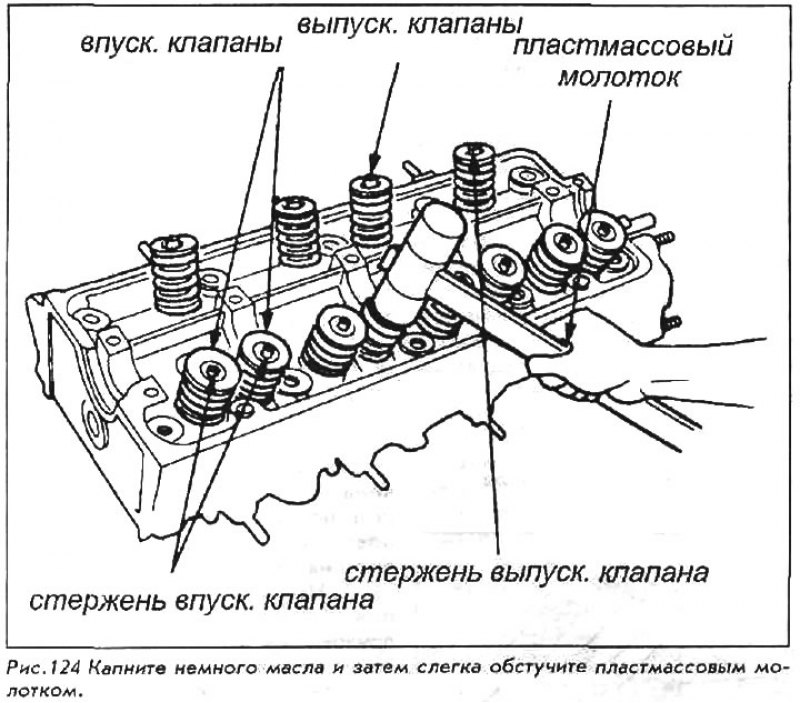 Впускной клапан схема