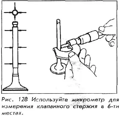 Полный осмотр клапанов требует использования…