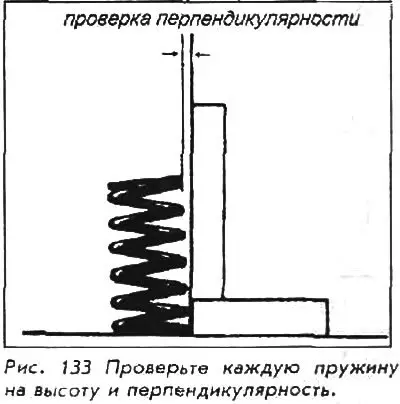 Перпендикулярность, длина и растяжение пружины…