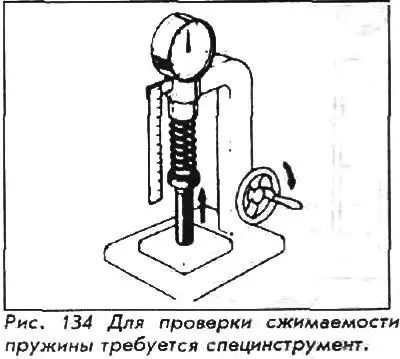 Растяжение пружины должно проверяться пружинным…