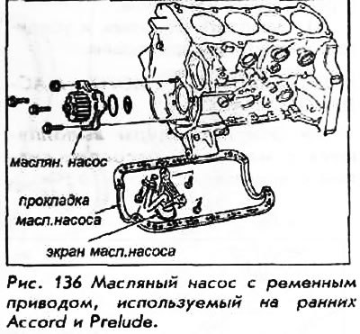 Снятие