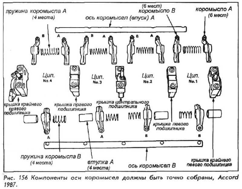 Снятие