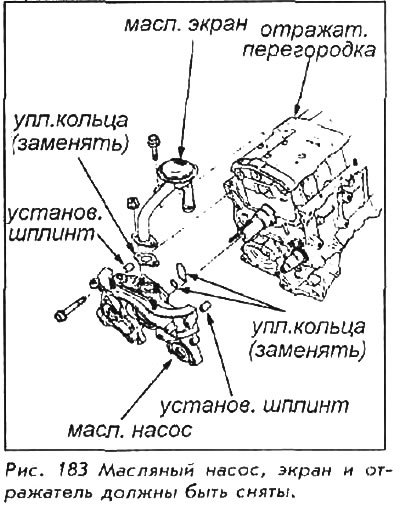 5. Снимите масляный экран и масляный насос.…