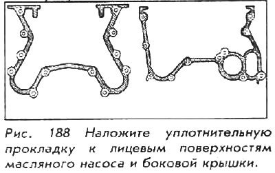 18. Сопряженые поверхности правой крышки и блока…