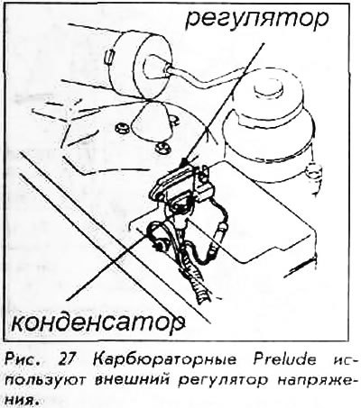 Карбюраторные 1984-87 Prelude