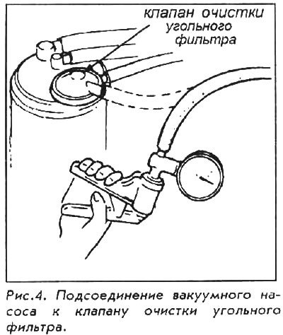 1. Снимите верхний шланг от клапана очистки…