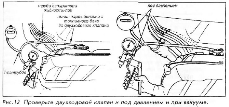6. Медленно, под контролем манометра, поднимите…