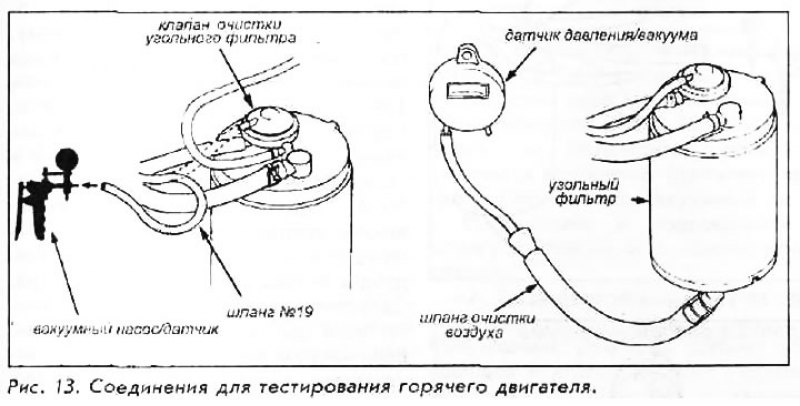 3. Запустите двигатель на холостом ходу. Пока…