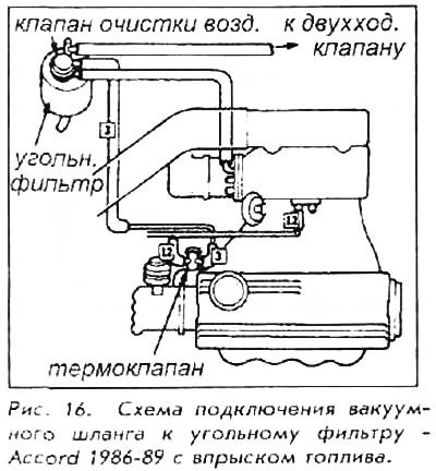 10. Перезапустите двигатель. Соедините PCV-шланг…