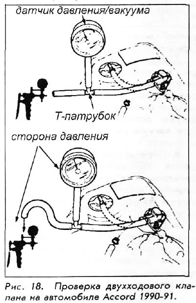 4. Подсоедините вакуумную линию к клапану и…