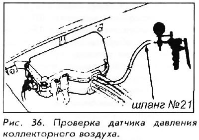 2. Удалите разъем датчика. Подсоедините систему…