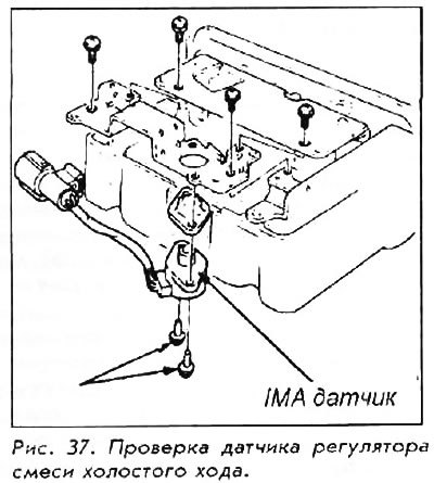 2. Разъедините IMA-датчик и ЗР-разъем.