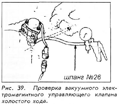 2. Отсоедините вакуумный шланг (№26 от…