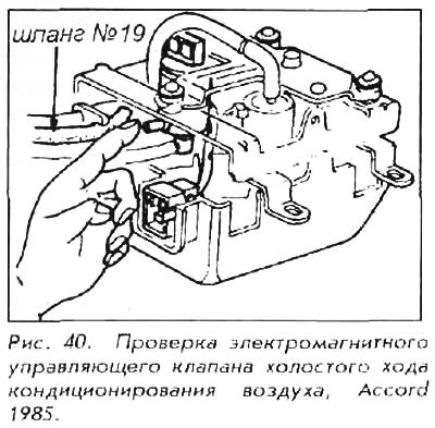 Электромагнитный клапан управления холостого хода…