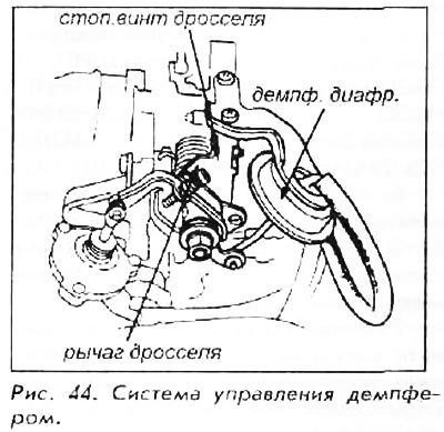 4. Если тяга не функционирует - проверьте…