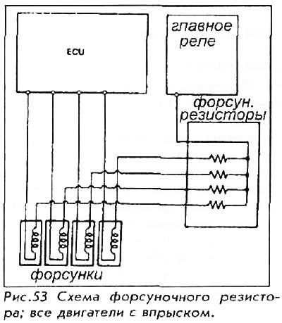 Все двигатели с впрыском топлива имеют…