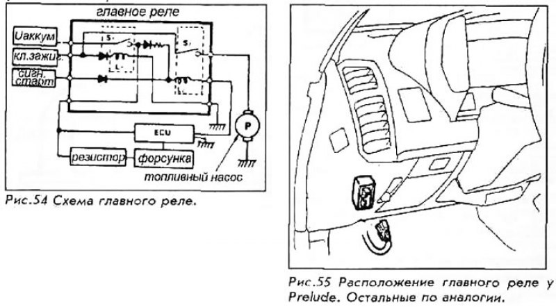 Схема главного реле