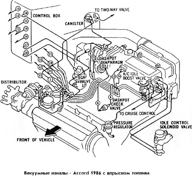 Хонда Аккорд 3, 1985-1989, бензин: Вакуумные каналы Accord 1986 с ...