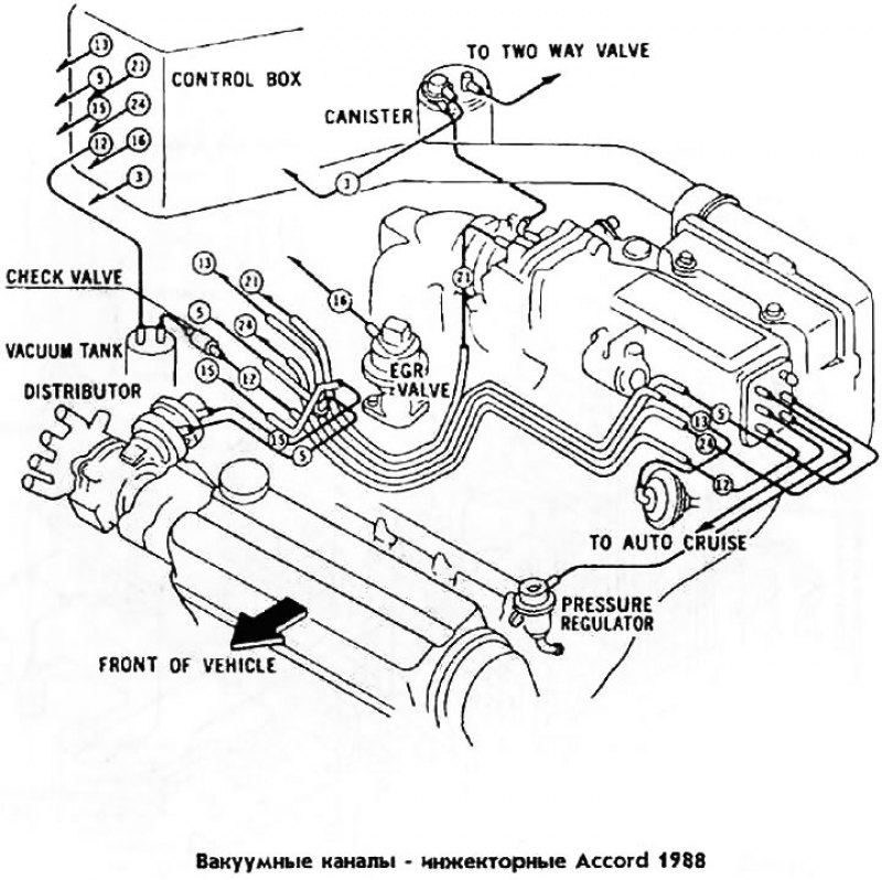 Вакуумные каналы инжекторные Accord 1988