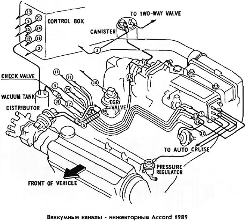 Вакуумные каналы инжекторные Accord 1989