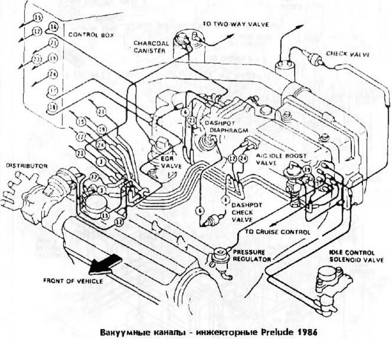 Вакуумные каналы инжекторные Prelude 1986