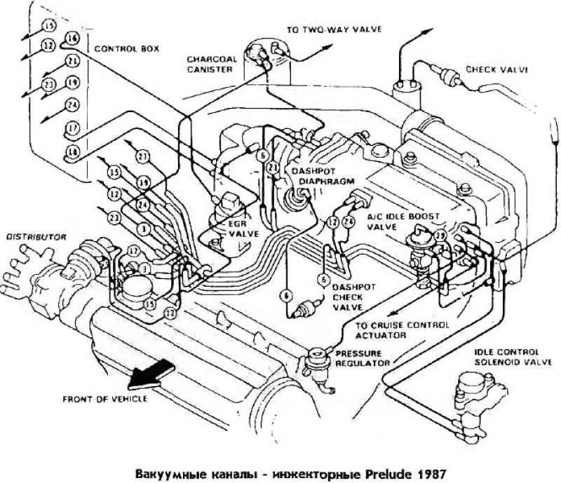 Вакуумные каналы инжекторные Prelude 1987