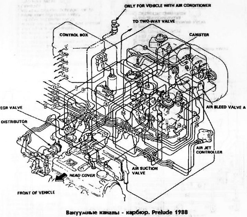 Вакуумные каналы карбюраторные Prelude 1988