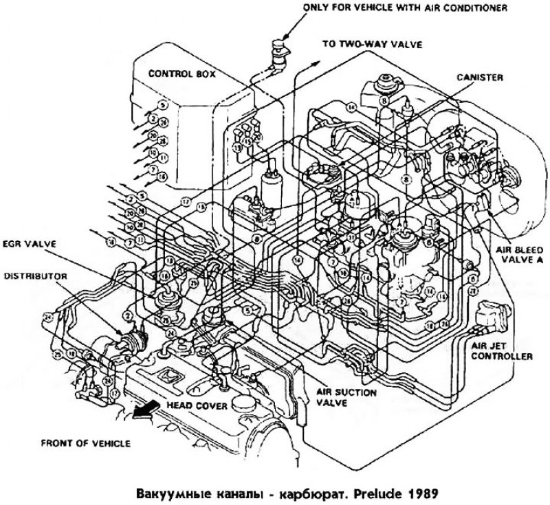 Вакуумные каналы карбюраторные Prelude 1989