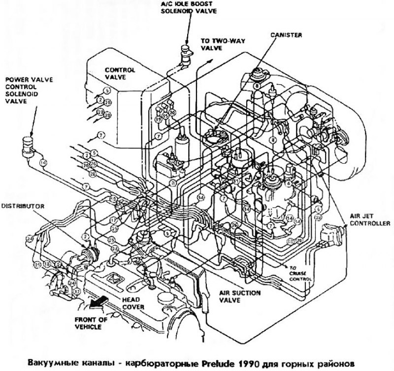 Вакуумные каналы карбюраторные Prelude 1990 для…