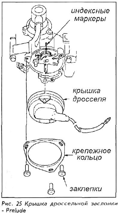 3. Снимите крышку.