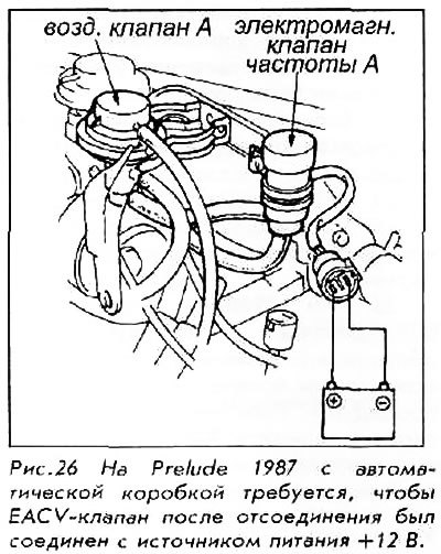 5. Только на автомобилях 1987 года с…