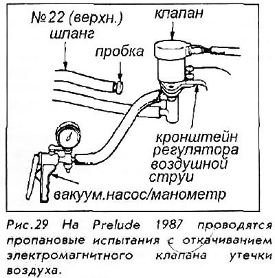 21. На 1987 Prelude отсоедините верхний вакуумный…