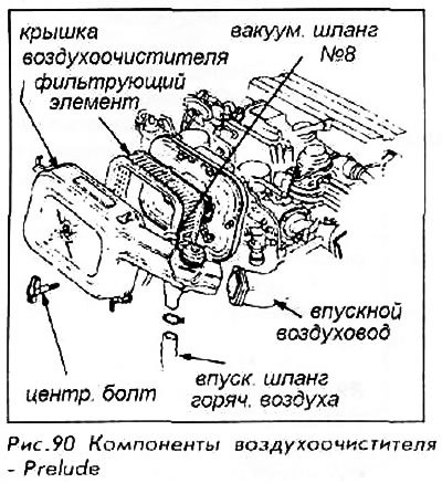 1. Отсоединить от воздухоочистителя впускной…