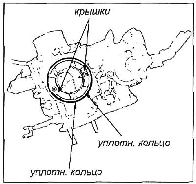 5. Снять два винта, пластину, жиклерные крышки и…