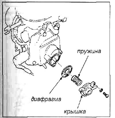 9. Снять 3 винта, крышку клапана экономайзера,…