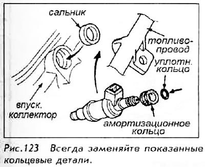 8. Снять инжектор с впускного коллектора.