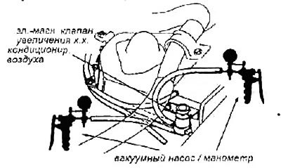 Когда начинает работать компрессор кондиционера -…