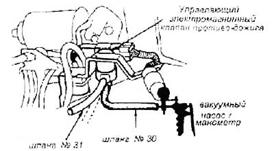 Отсоедините вакуумный шланг №31 электромагнитного…
