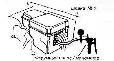Вакуумный переключатель А посылает сигналы блоку…