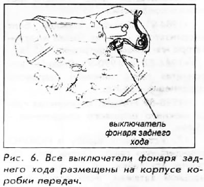 Выключатель фонаря заднего хода установлен…