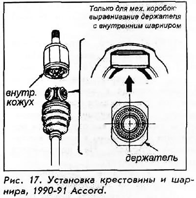 17. Установите динамический амортизатор на…
