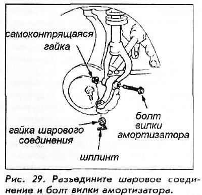 13. Снимите штифты и гайки шарового соединения…