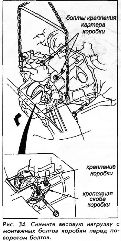23. Подставьте под коробку передач подходящий…