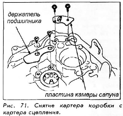 10. Ослабьте крепление картера, постучав по его…