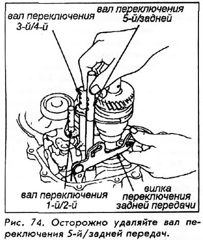 17. Вытяните вверх валы переключения З-ей/4-й и…