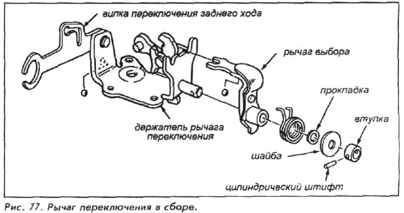 Держатель рычага переключения передач — Accord…