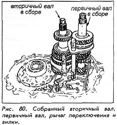 7. Установите первичный и вторичный вал, валы…