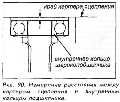 1. Вытяните вниз кольцо подшипника с муфтой и…